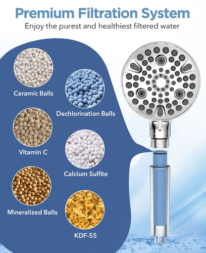 HydroPure Shower Head – 10 Settings & Mineral Filter Hand Shower | Ymonde