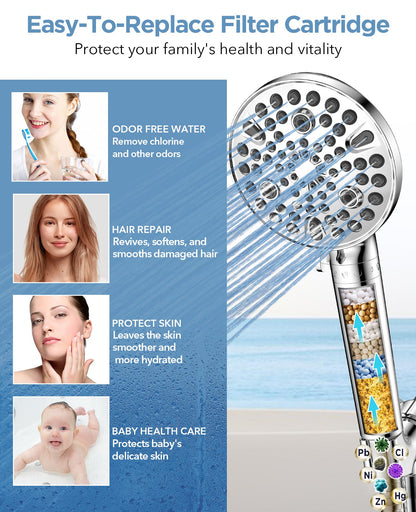 HydroPure Shower Head – 10 Settings & Mineral Filter Hand Shower | Ymonde