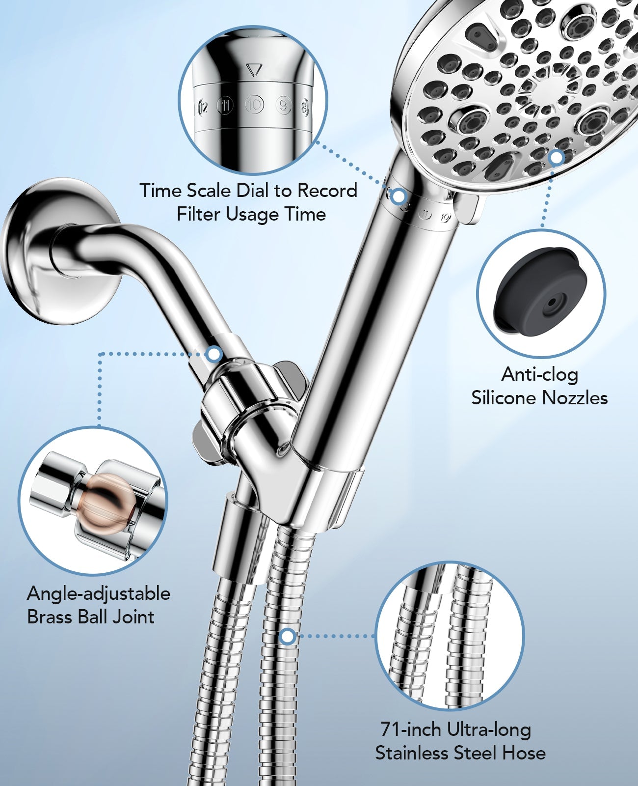 HydroPure Shower Head – 10 Settings & Mineral Filter Hand Shower | Ymonde