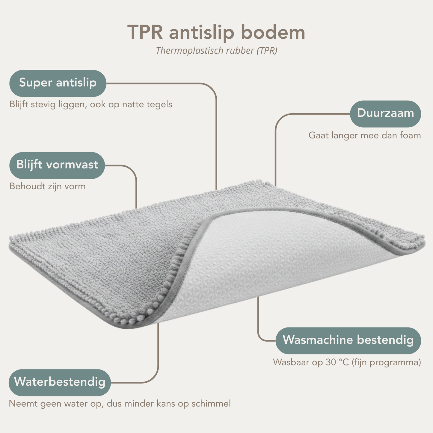 Light Gray Bath Mat 90x60 cm – Non-Slip & Absorbent – ​​Comfortable Bathroom Mat