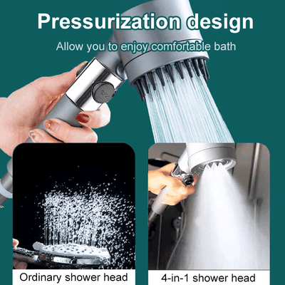Gray High Pressure Shower Head – With Simple Push Button | Ymonde ©