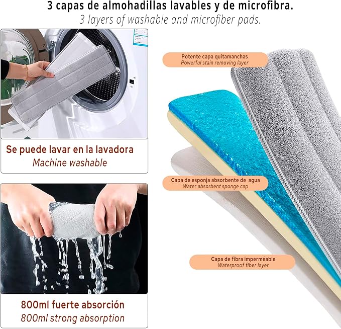 DuoDry Mopp-Set – 2-in-1-Mopp mit selbstauswringendem Eimer | Ymonde