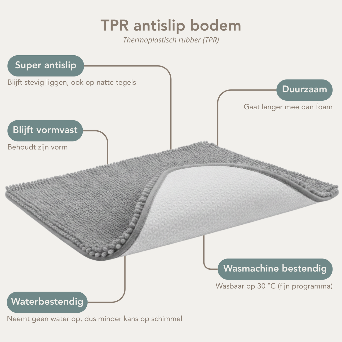 Gray Bath Mat – Non-Slip & Absorbent – ​​Comfortable Bathroom Mat 60 x 90 CM