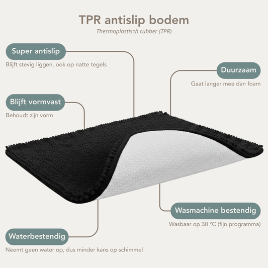 Zwarte Badmat 90×60 cm – Anti-Slip & Absorberend – Badkamermat