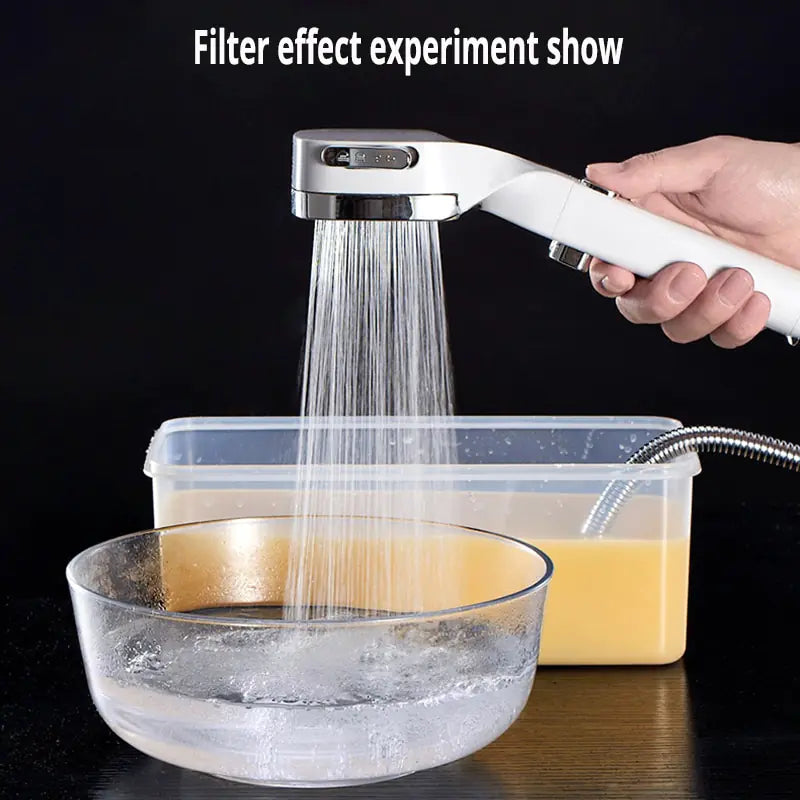 FlexFlow Shower Head – Adjustable & High Pressure Comfort | Ymonde