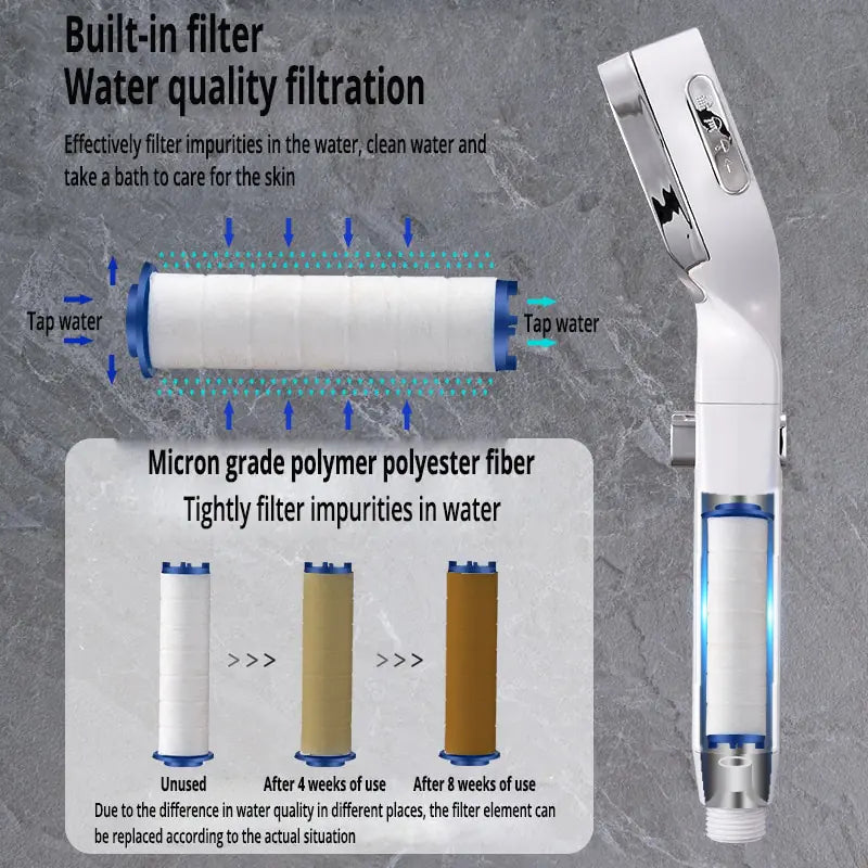FlexFlow Shower Head – Adjustable & High Pressure Comfort | Ymonde