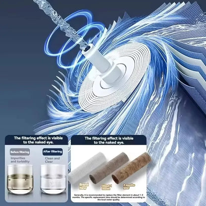 TurboSpray Hand Shower – Water Saving with 5 Spray Settings | Ymonde