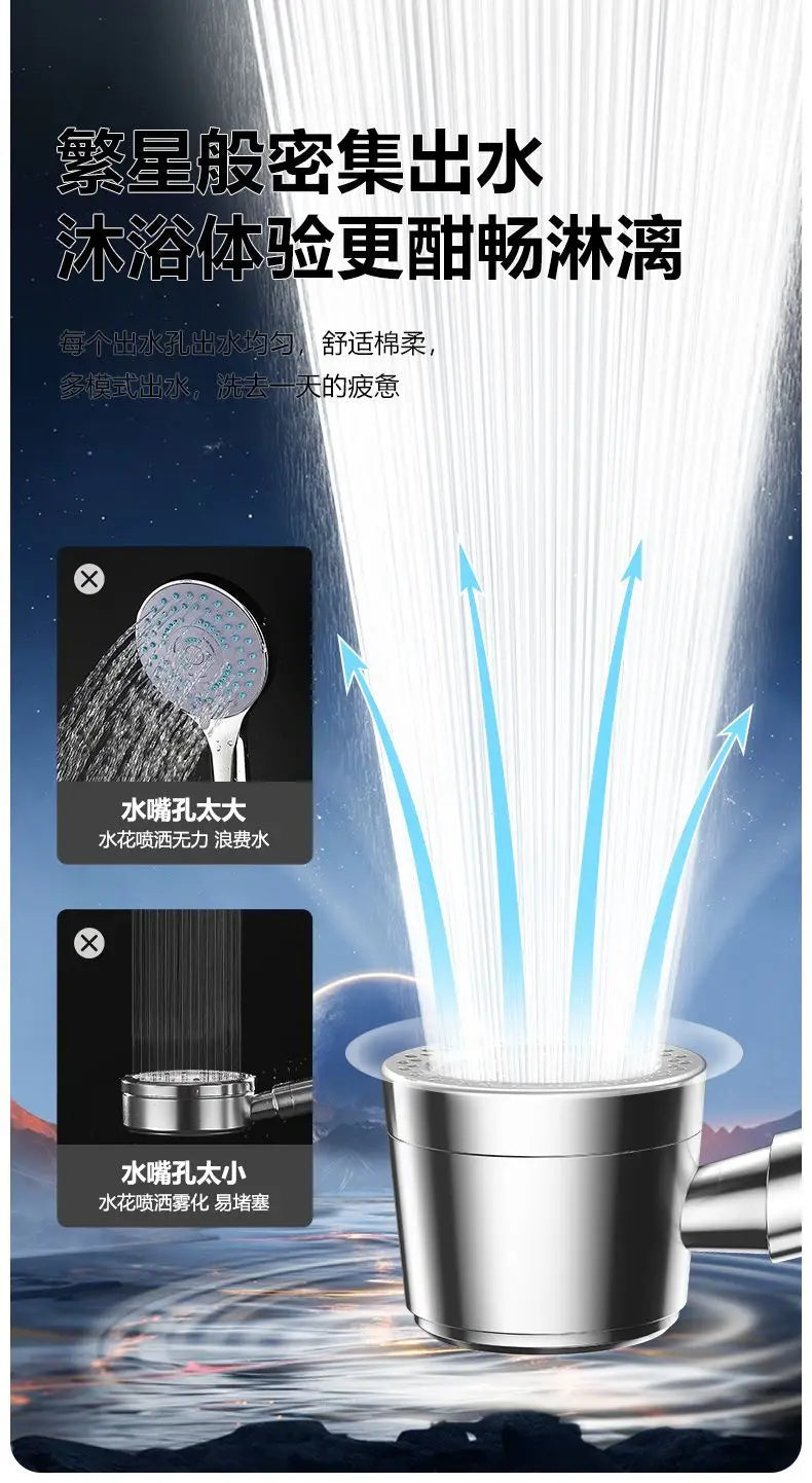 TurboSpray Hand Shower – Water Saving with 5 Spray Settings | Ymonde