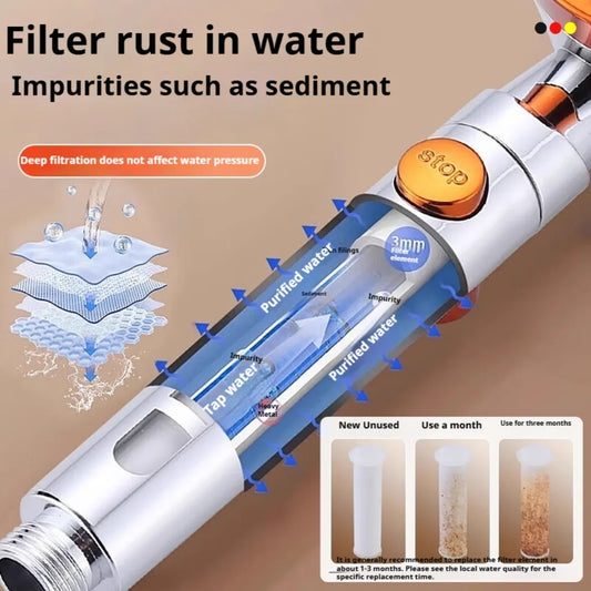 FlowFive Shower Head - 5-Spray Hand Shower with Filter and Stop Button | Ymonde
