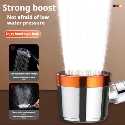 FlowFive Shower Head - 5-Spray Hand Shower with Filter and Stop Button | Ymonde