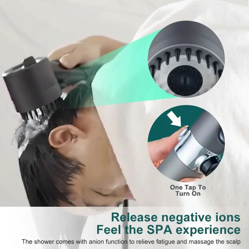 Gray High Pressure Shower Head – With Simple Push Button | Ymonde ©