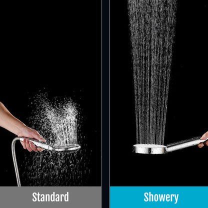 Relaxjet 3-Position Shower Head – Spa Experience & Massage | Ymonde ©